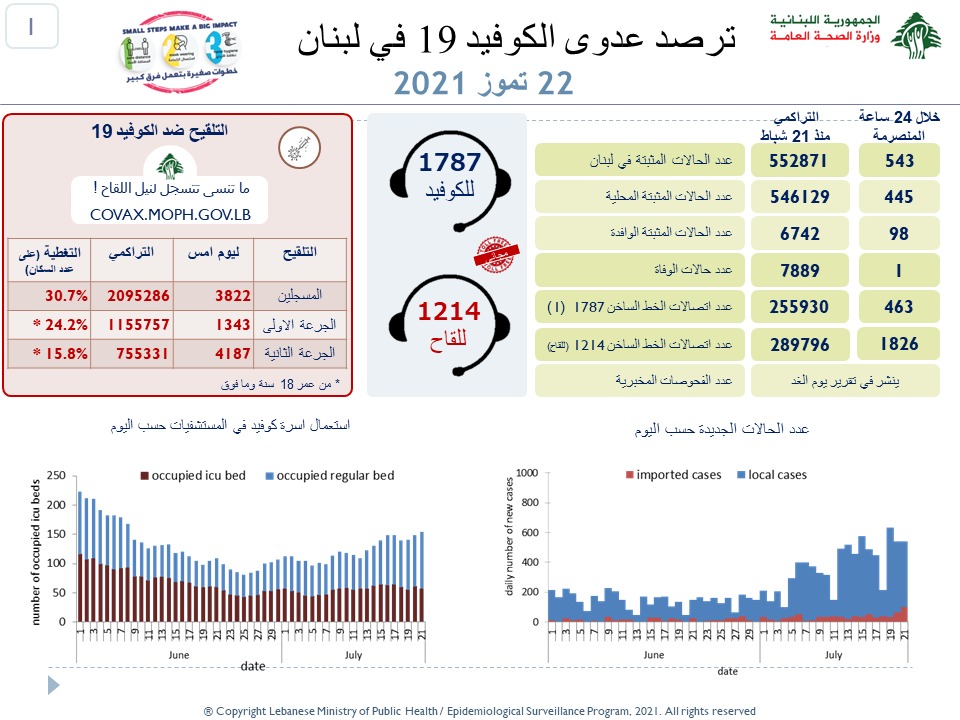 22 تموز